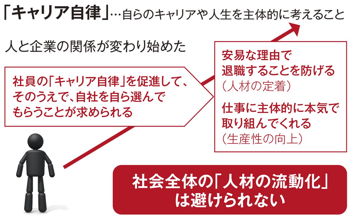 モチベーションジャパン