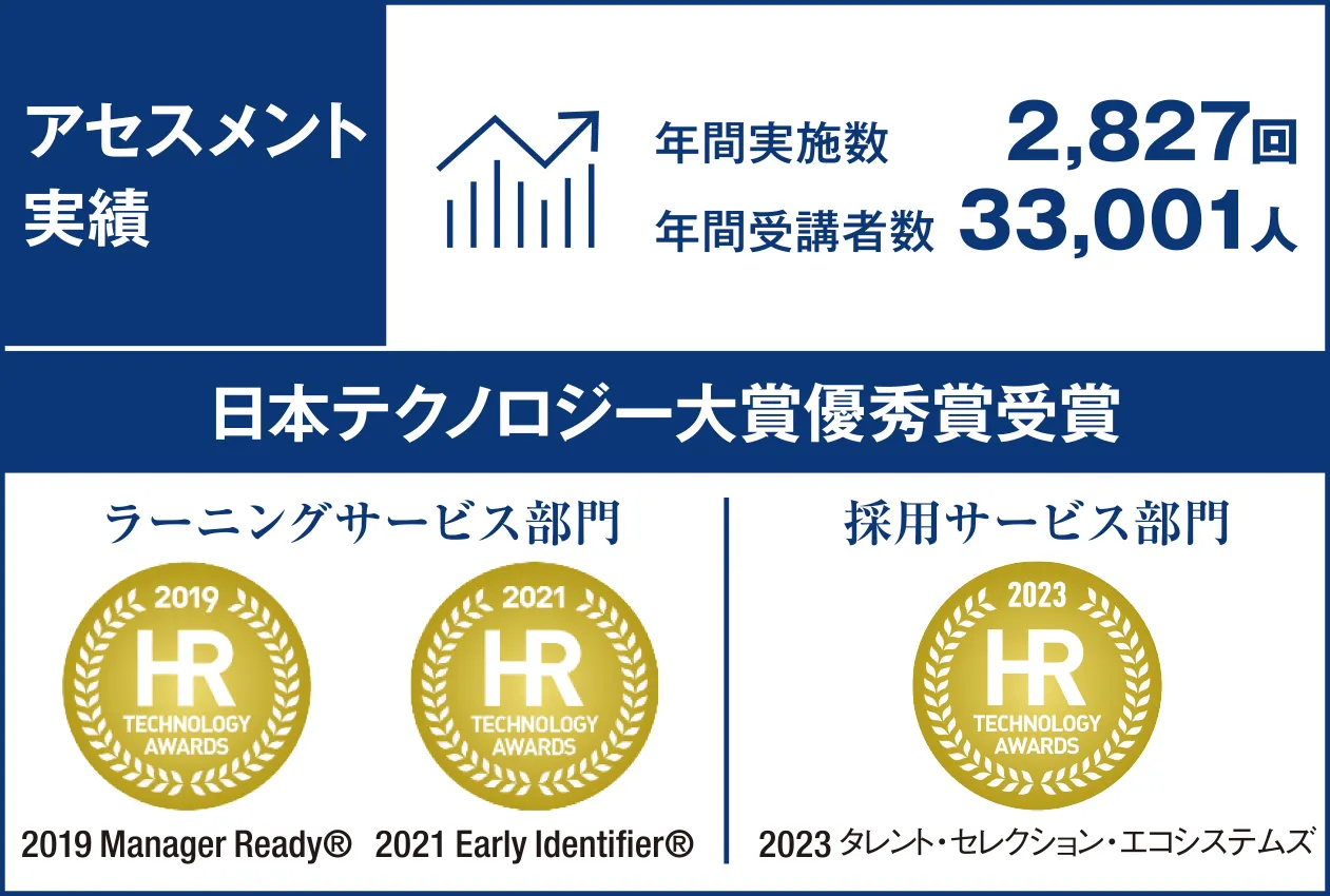 マネジメントサービスセンター