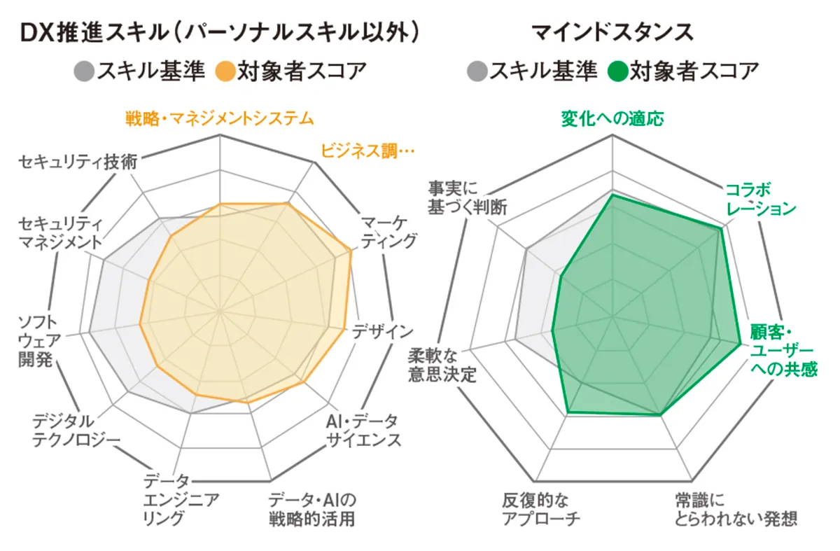 エクサウィザーズ　テック画像1
