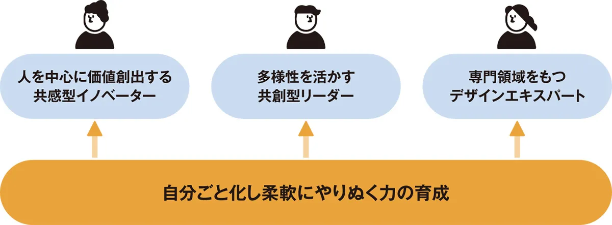 コンセント　図表