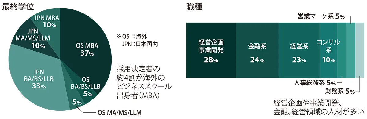 アクシアム