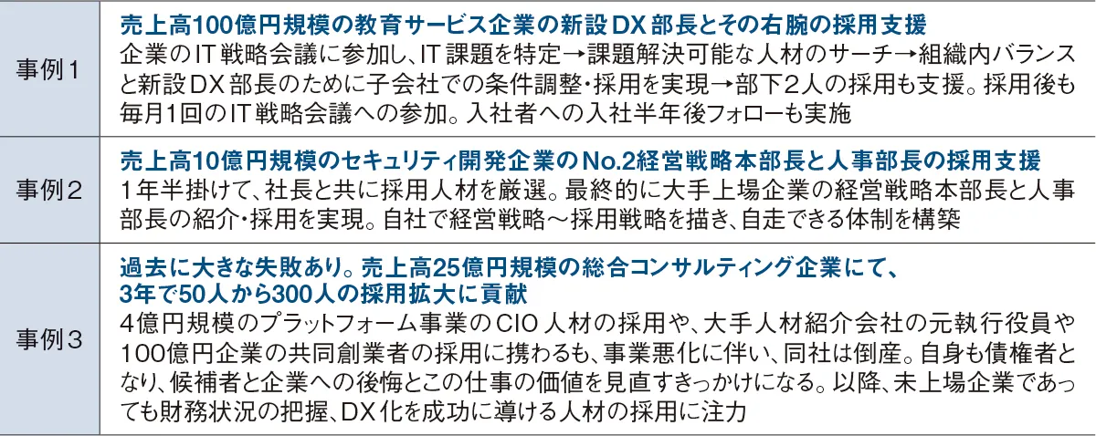 サーチエグゼ図表