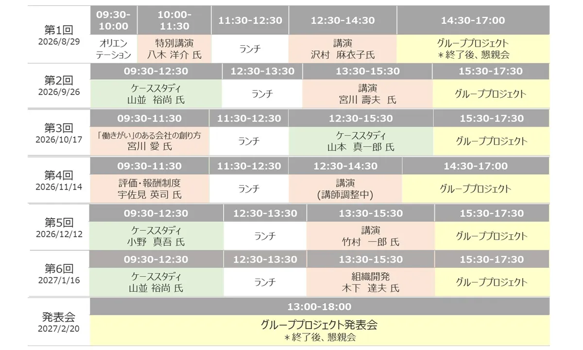 サイコム・ブレインズ