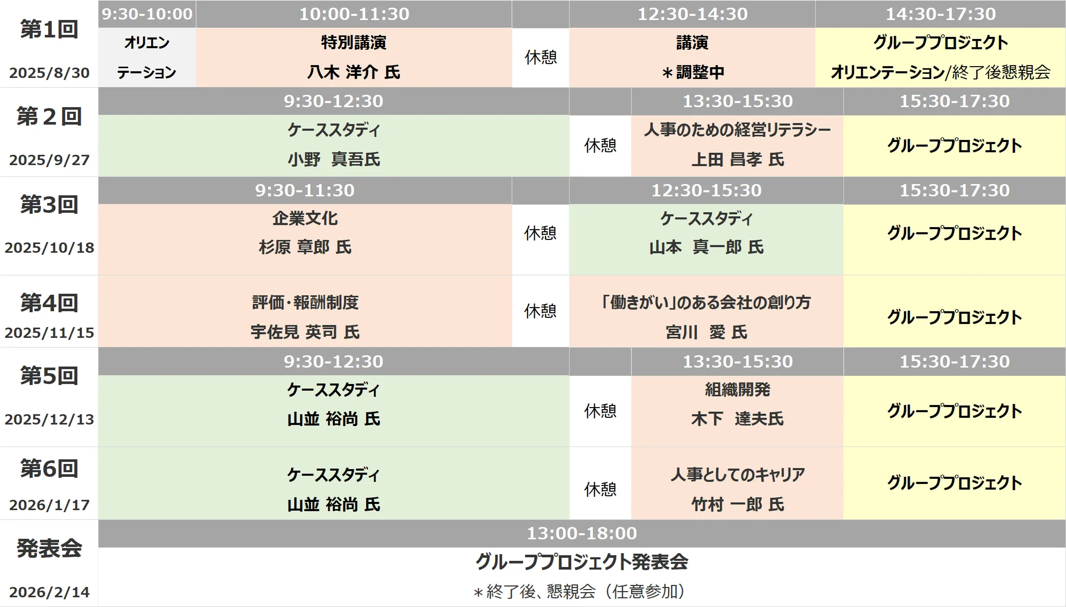 サイコム・ブレインズ