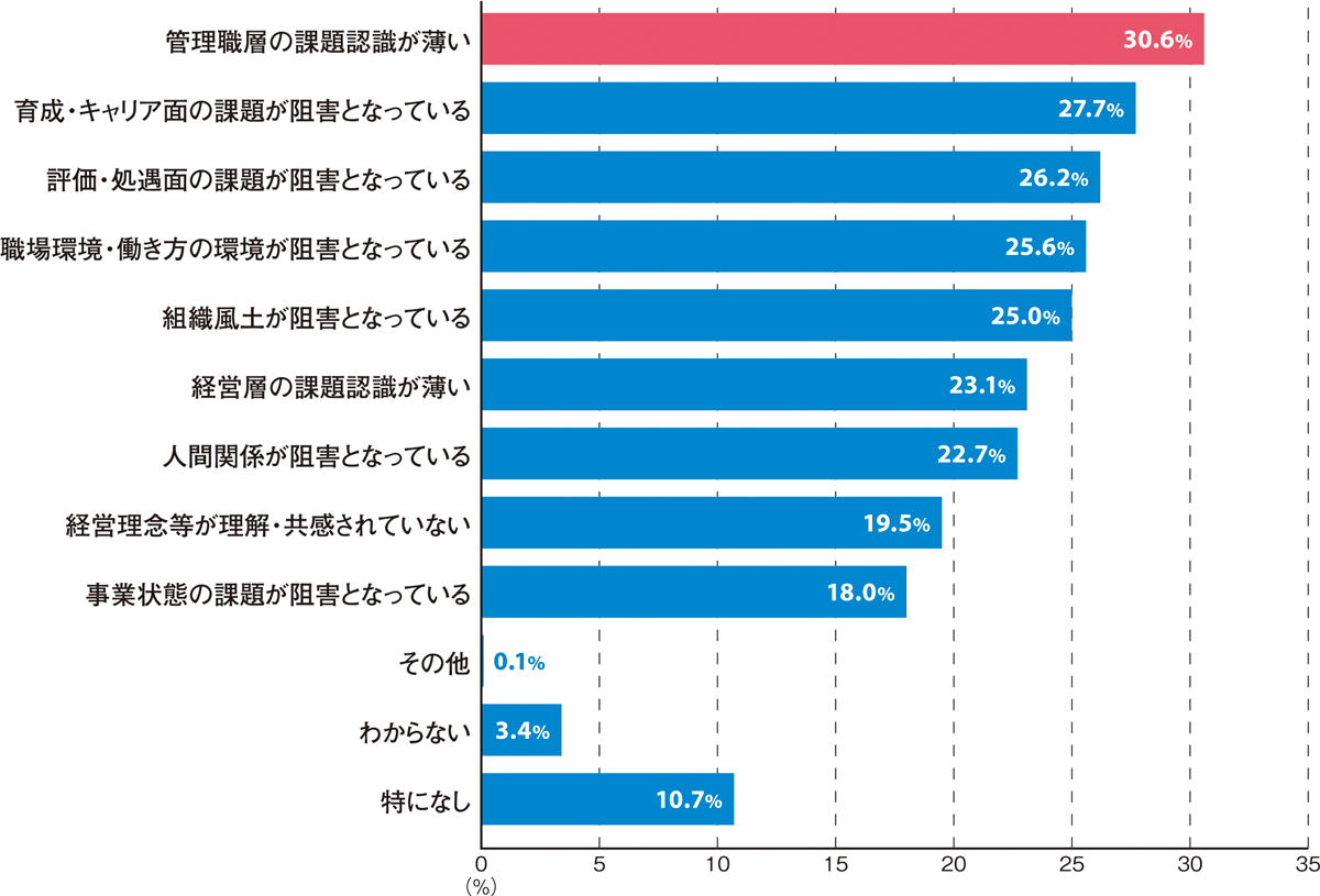 日本人材ニュース