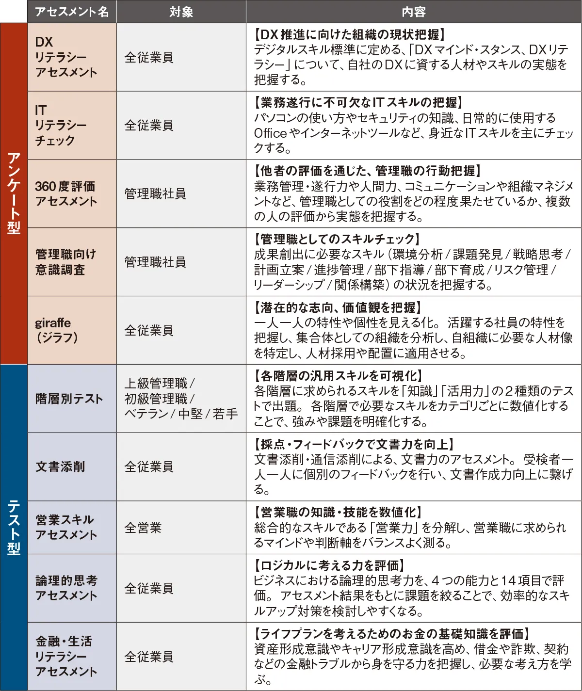 日本人材ニュース