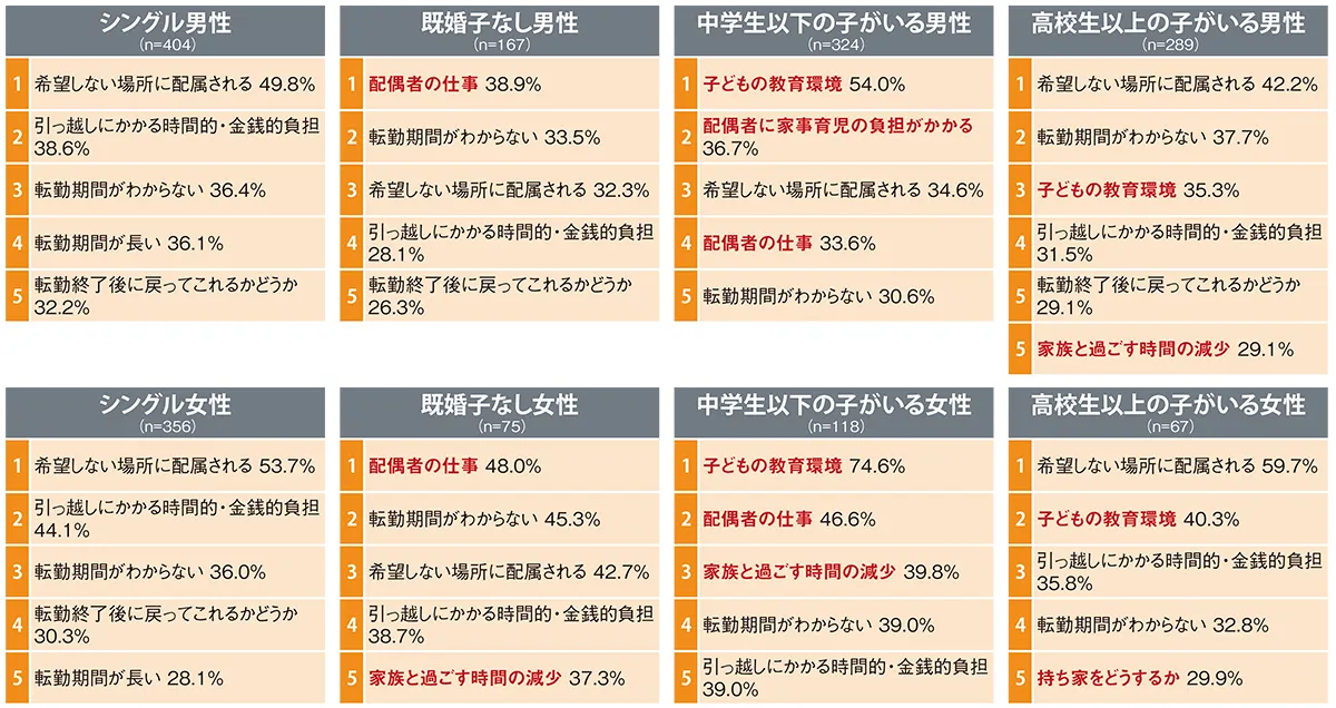 日本人材ニュース