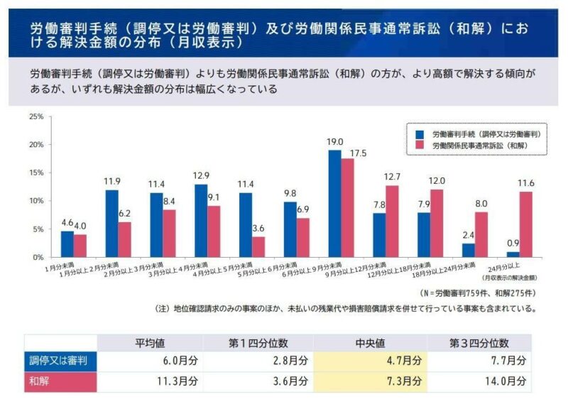 日本人材ニュース