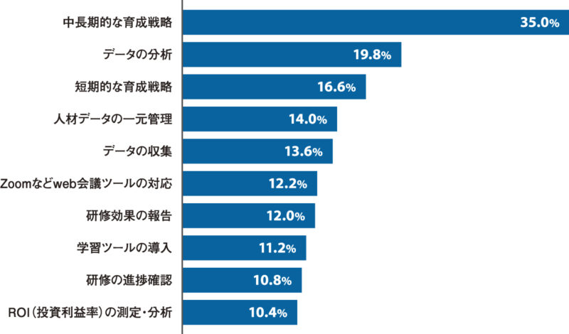 日本人材ニュース