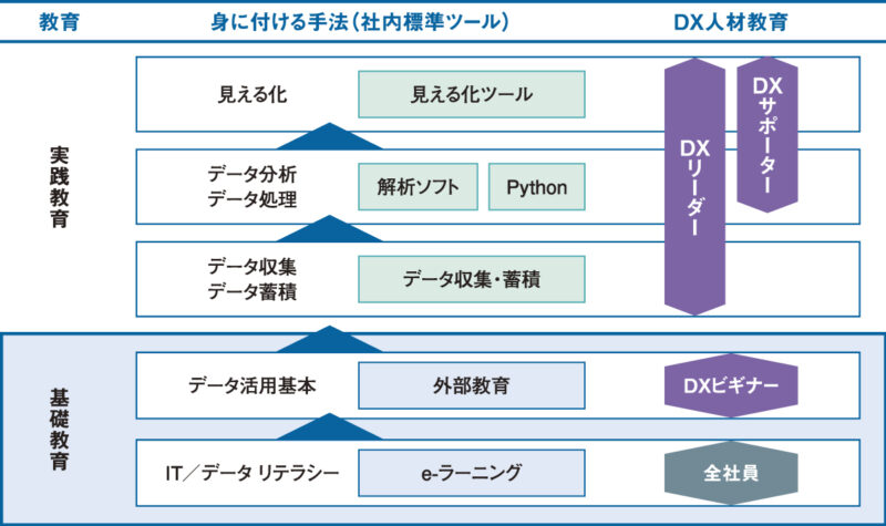 日本人材ニュース