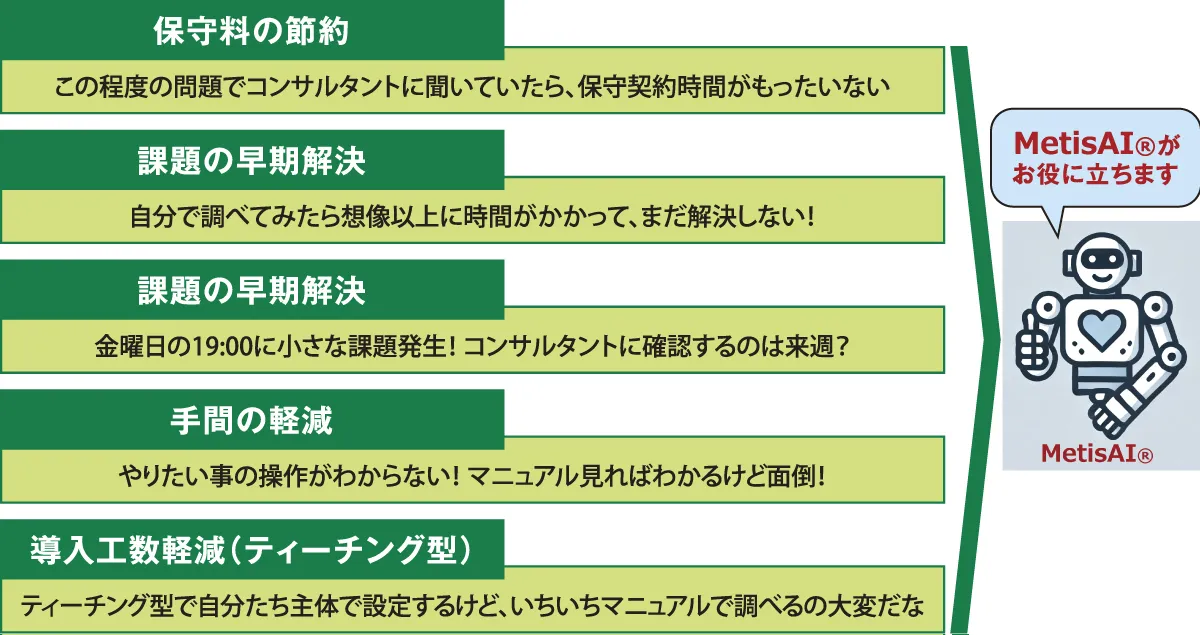 株式会社オデッセイ