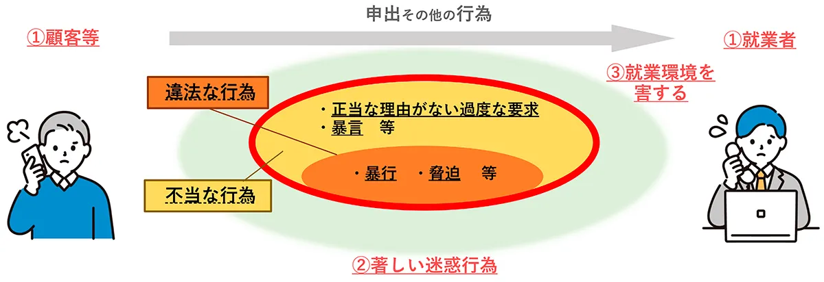 日本人材ニュース