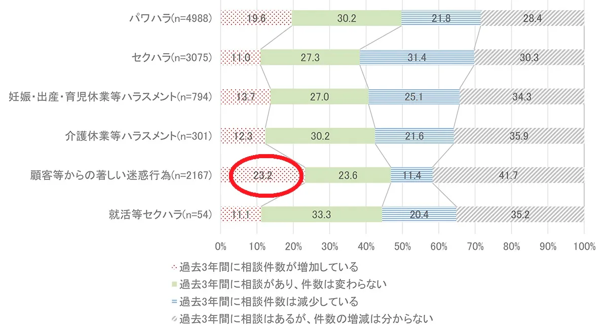 日本人材ニュース