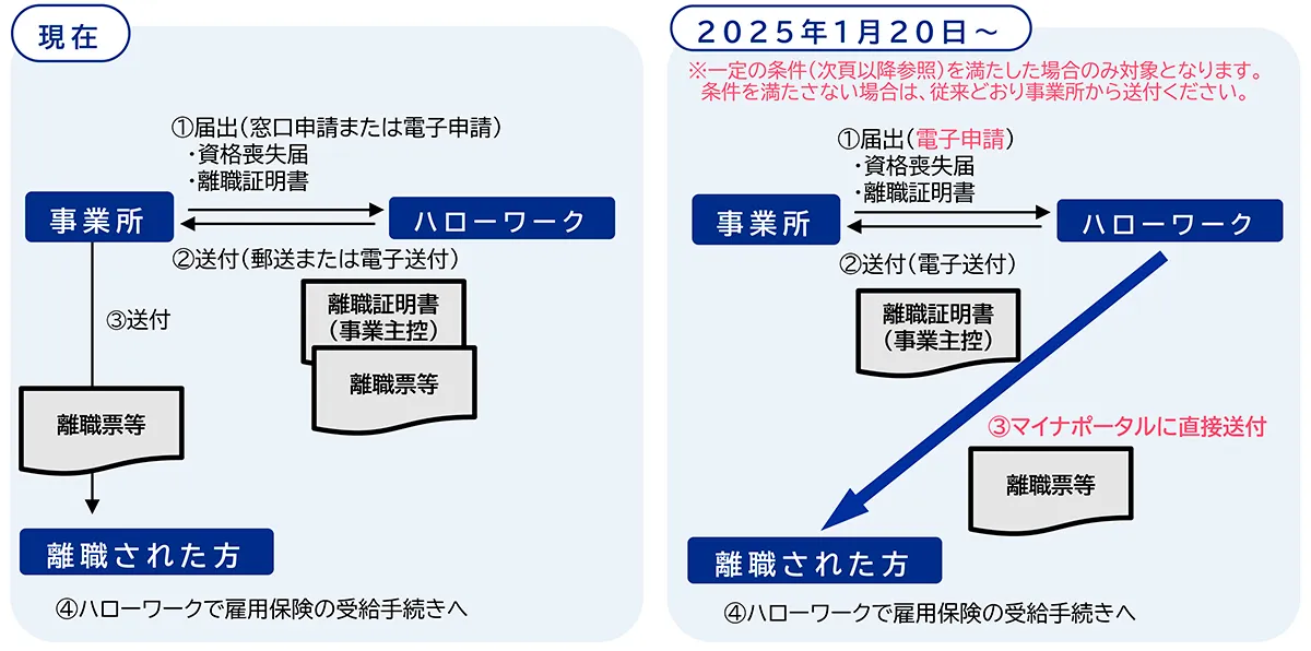 日本人材ニュース