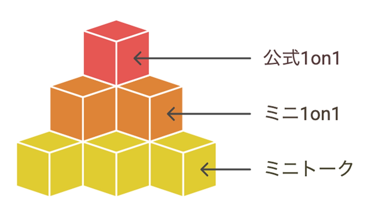 佐野創太