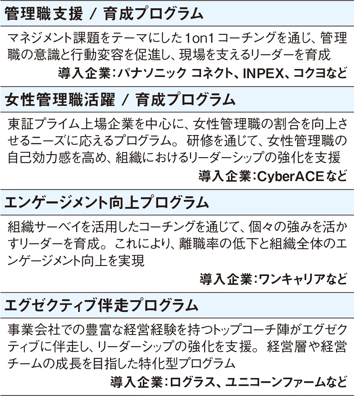日本人材ニュース