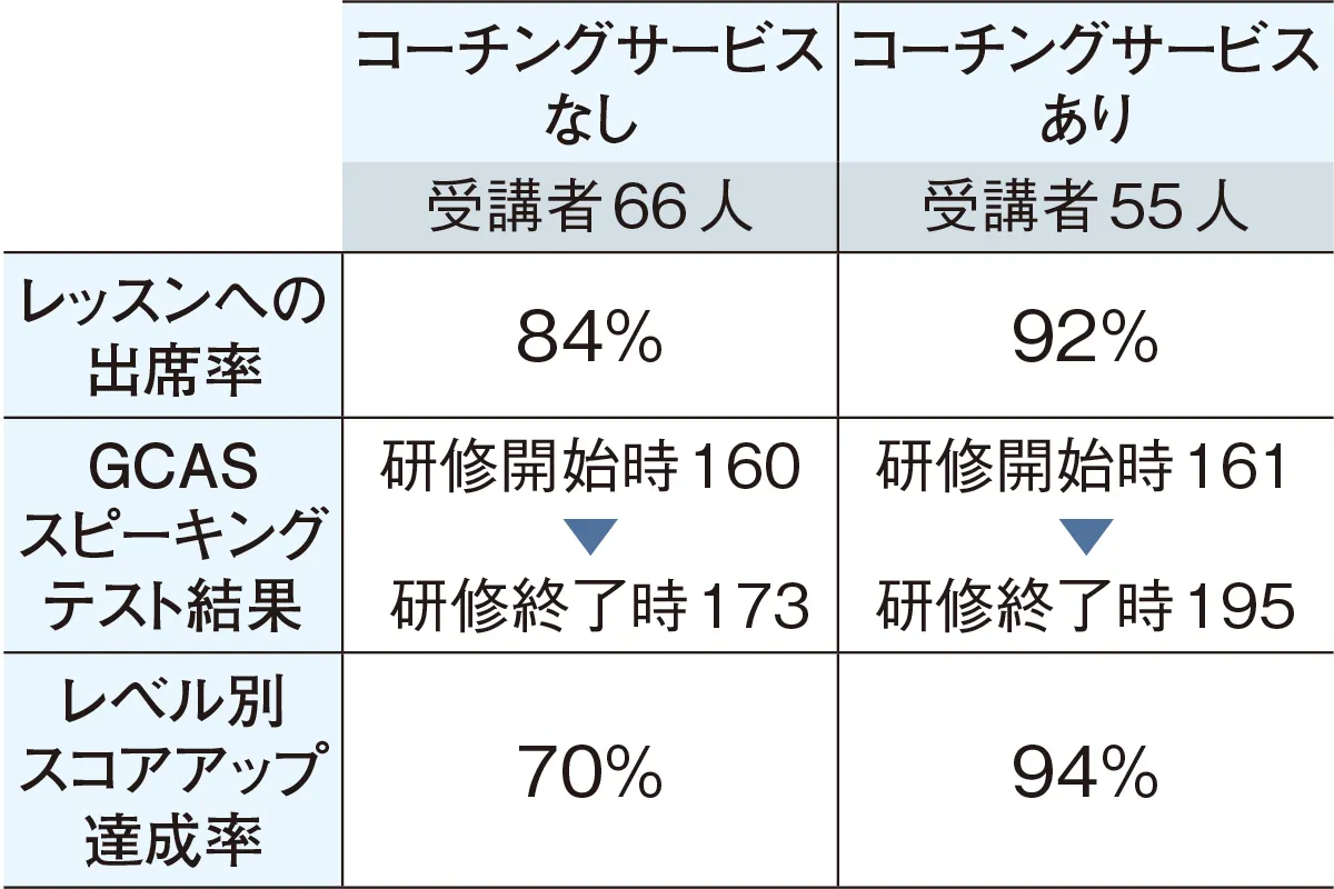 日本人材ニュース