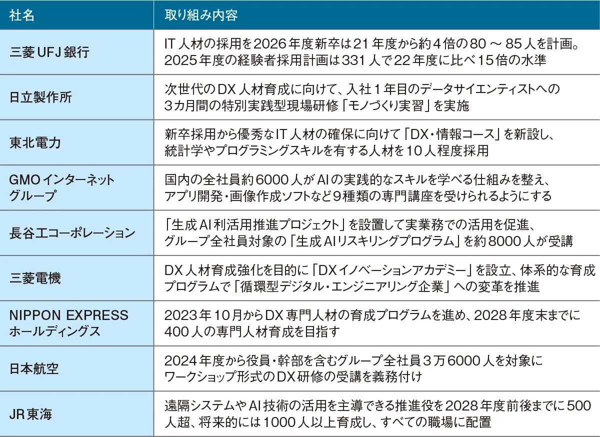 日本人材ニュース