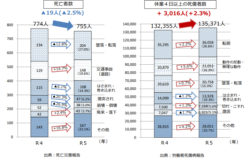 丸山博美 社会保険労務士