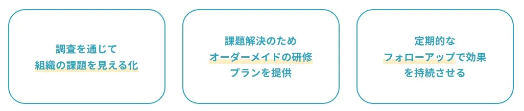 アスマーク