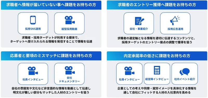 サムライト