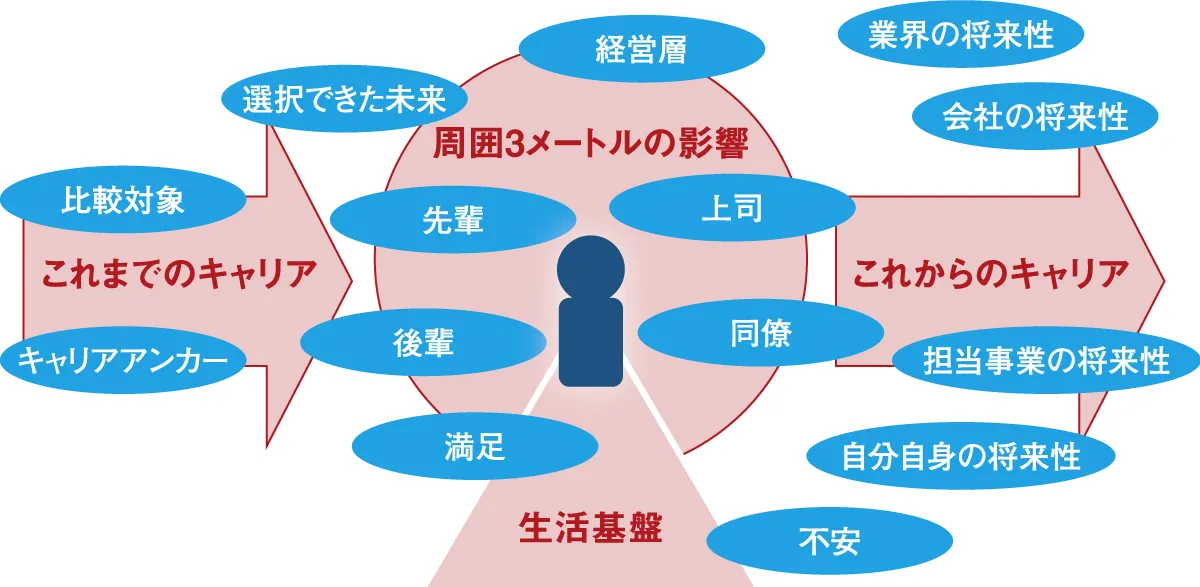 日本人材ニュース