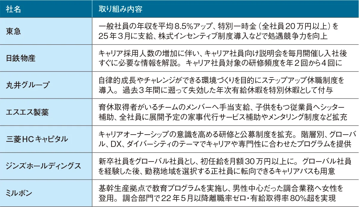 日本人材ニュース
