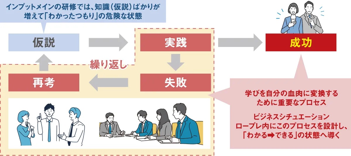 日本人材ニュース