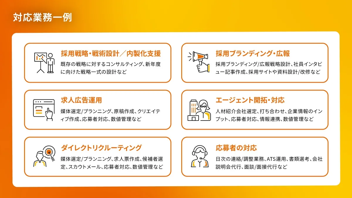 テックビズ