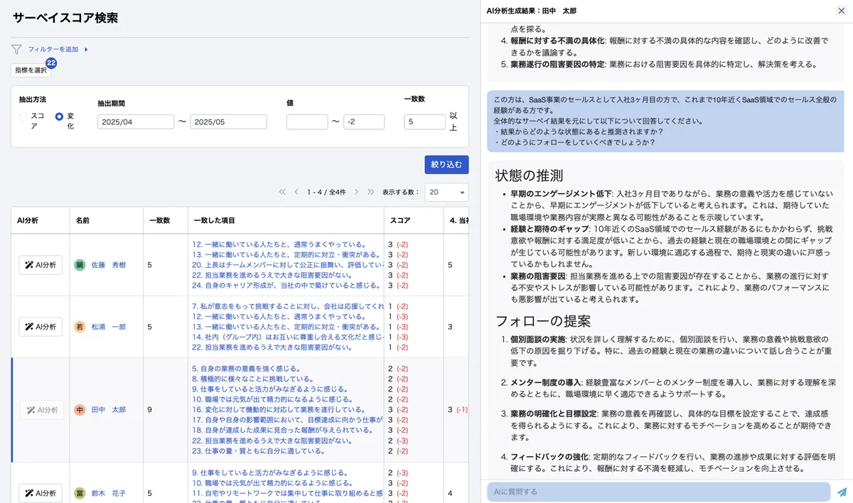 クラウドワークス