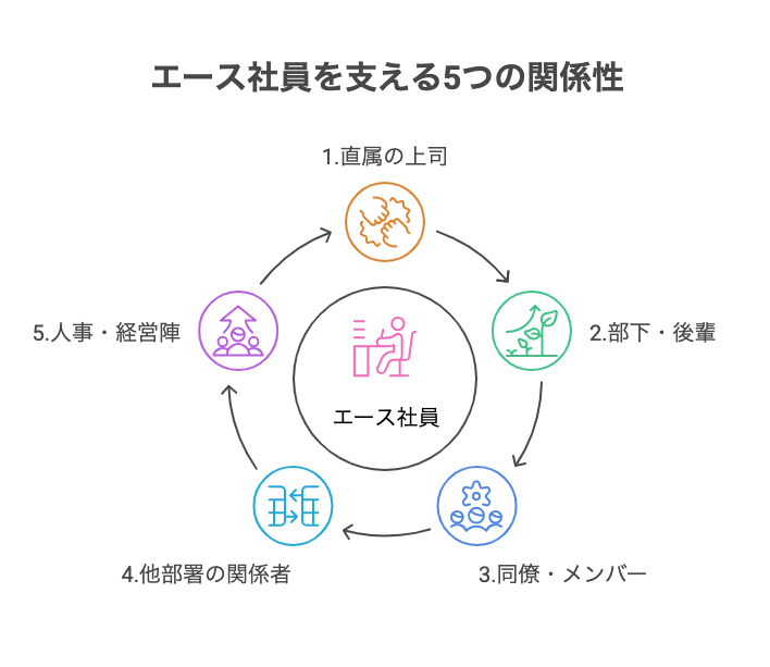 日本人材ニュース