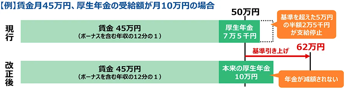 日本人材ニュース
