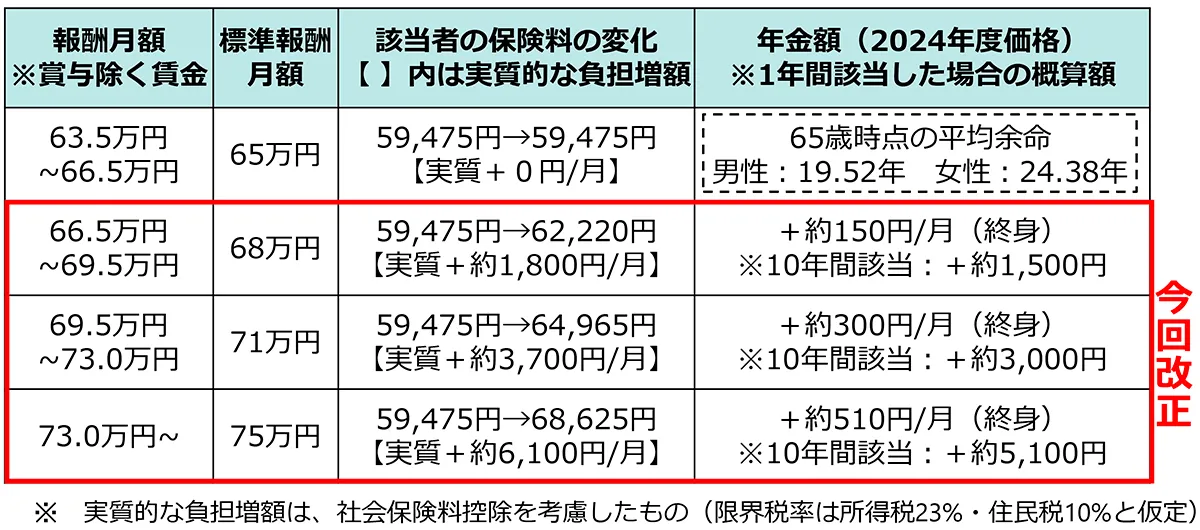 日本人材ニュース