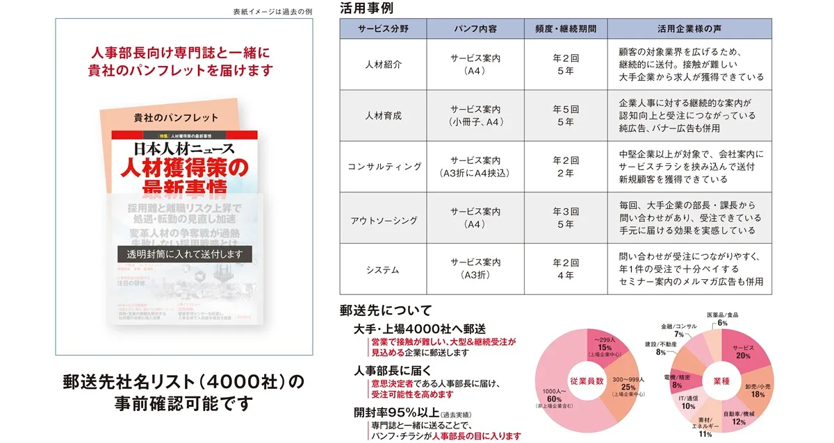 日本人材ニュース