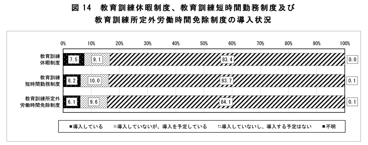 日本人材ニュース