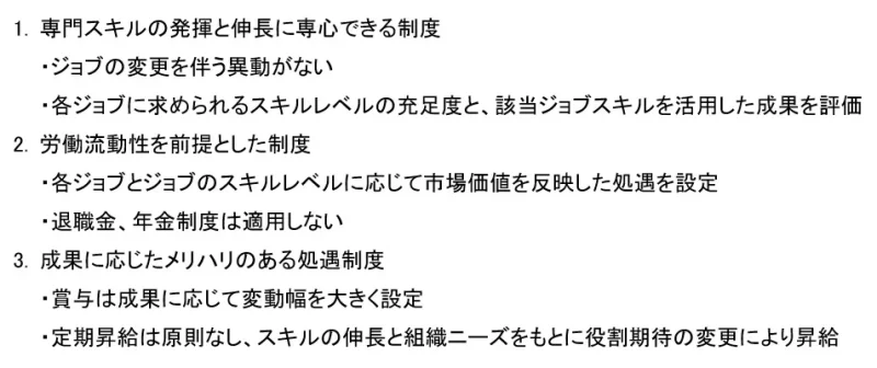 三井住友カード