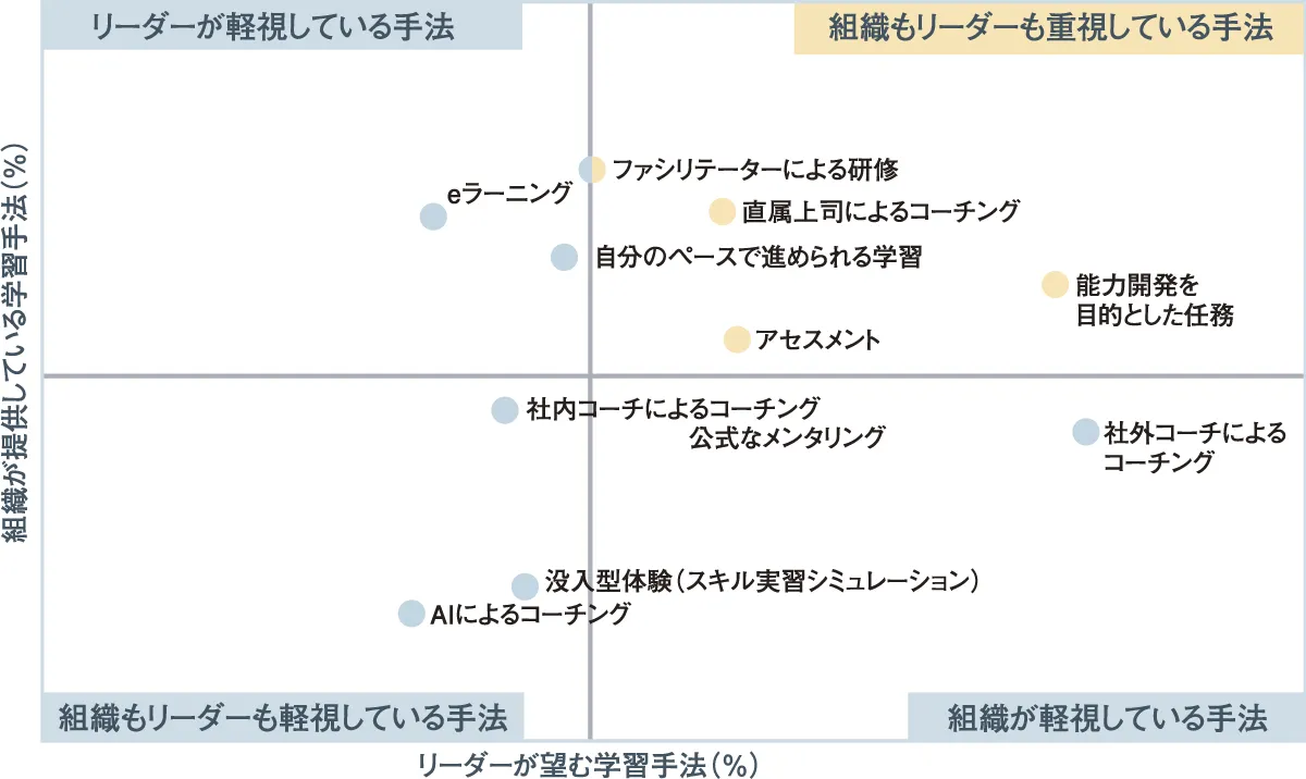 日本人材ニュース