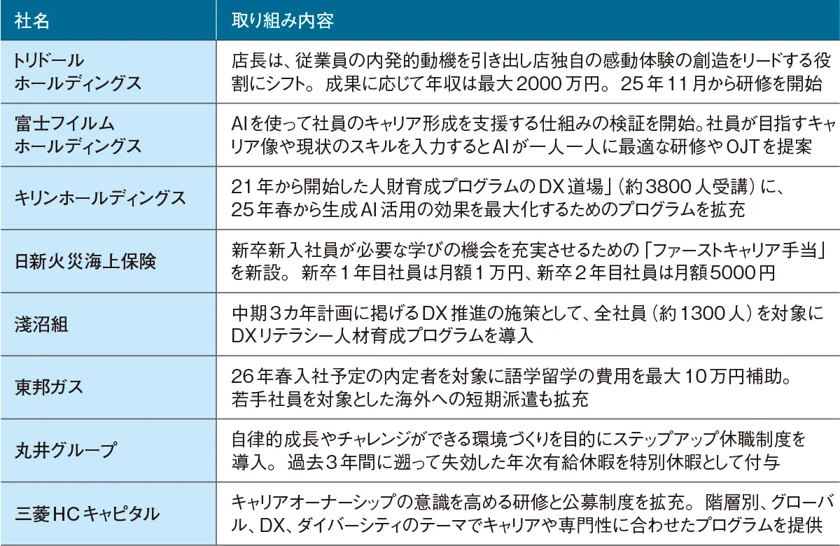 日本人材ニュース