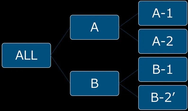 日本人材ニュース
