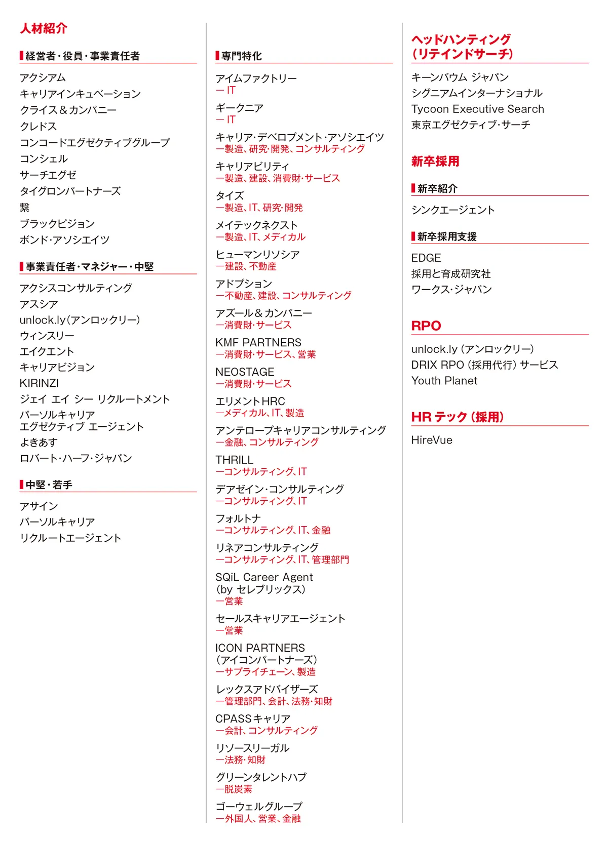 人材コンサルティング会社&サービスガイド100選