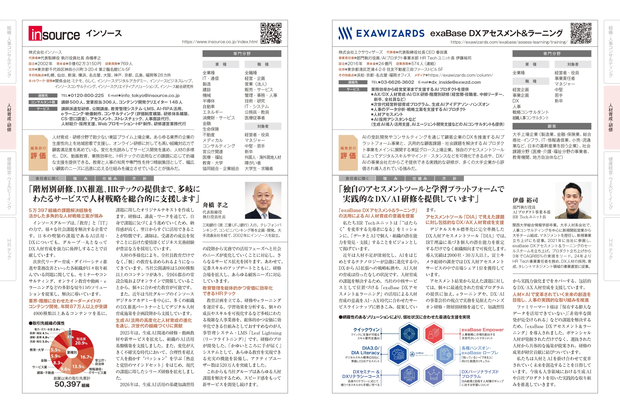 人事コンサルティング会社＆サービスガイド100選