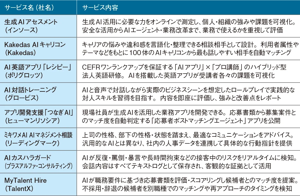日本人材ニュース