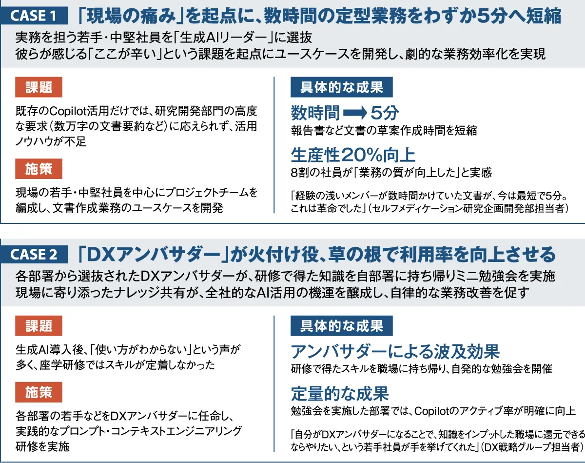 日本人材ニュース