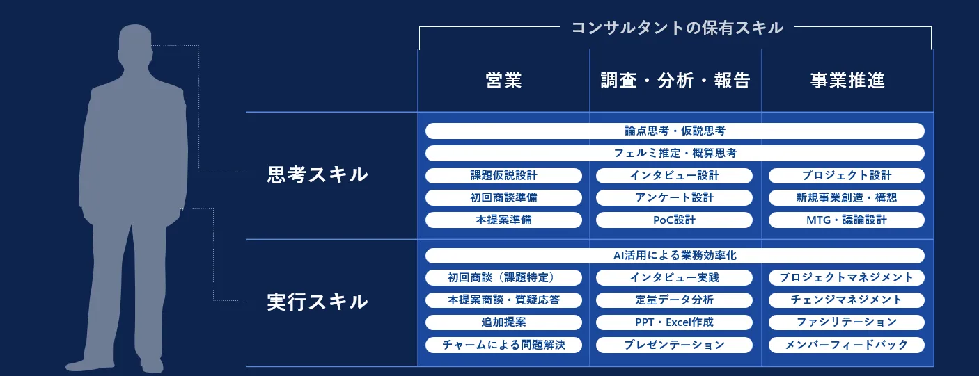 MODE DIRECTIONS リリース