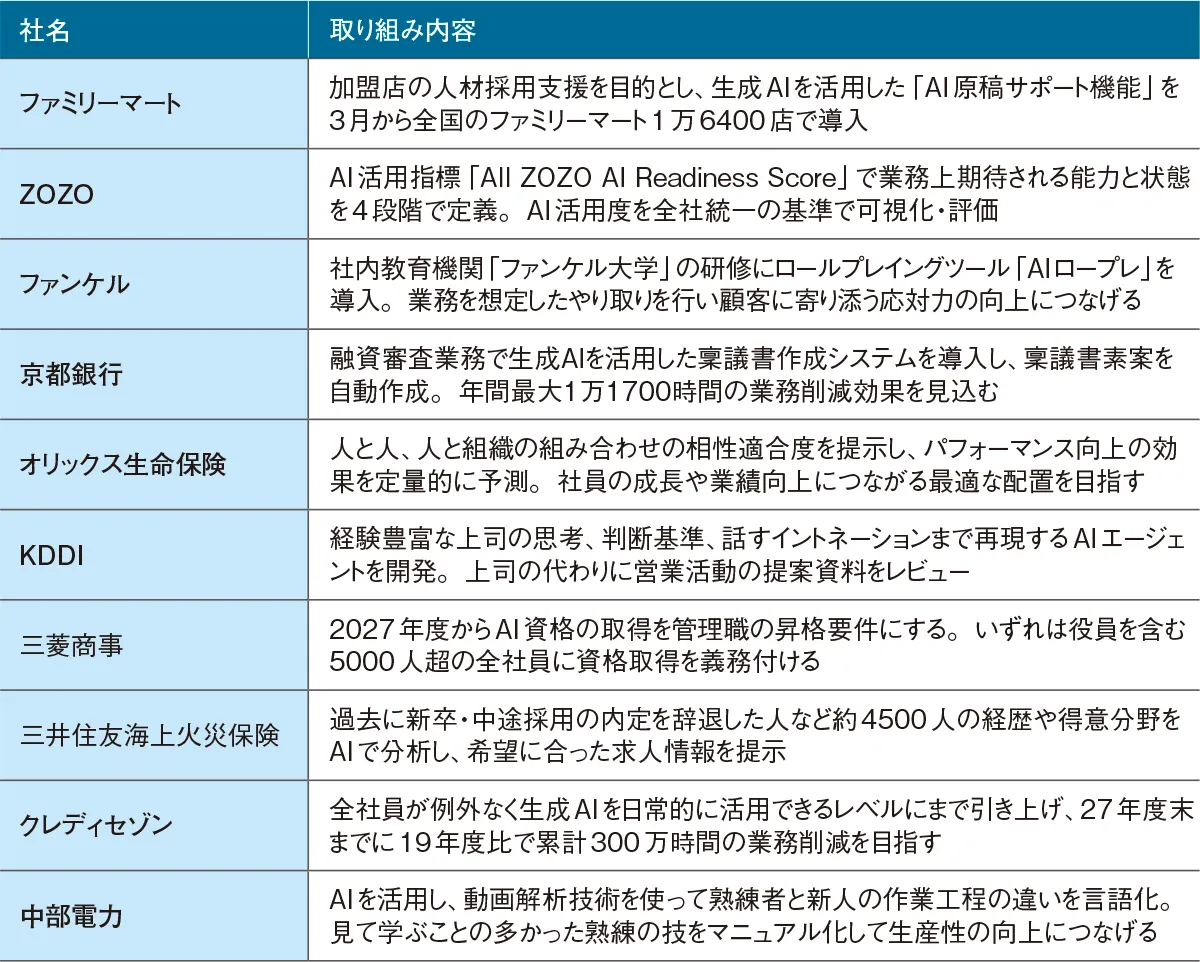 日本人材ニュース