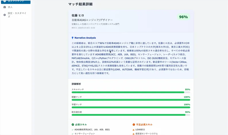 プエオ