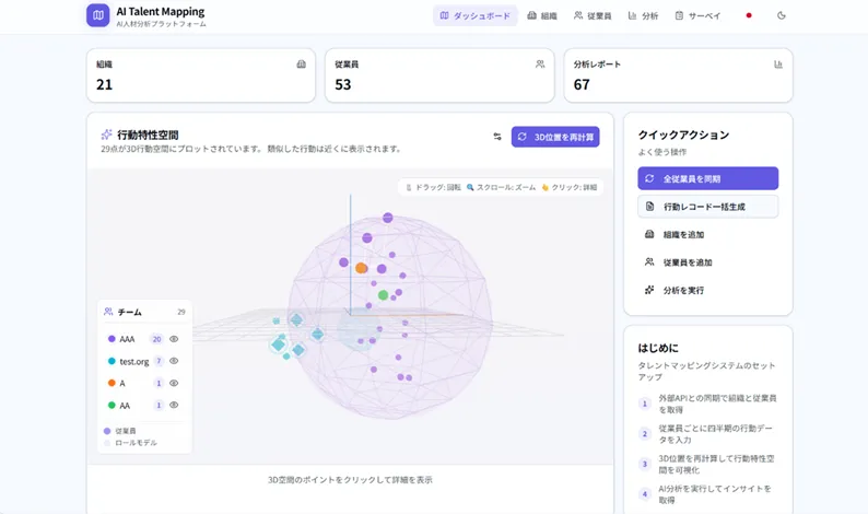南青山アドバイザリーグループ