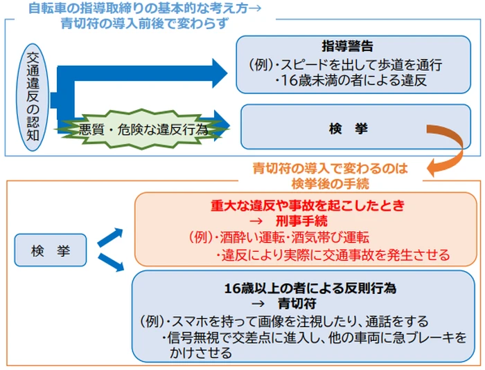 日本人材ニュース