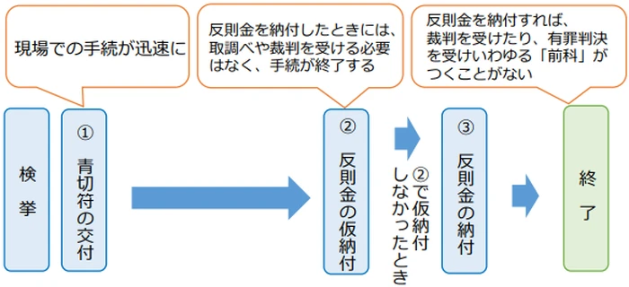 日本人材ニュース