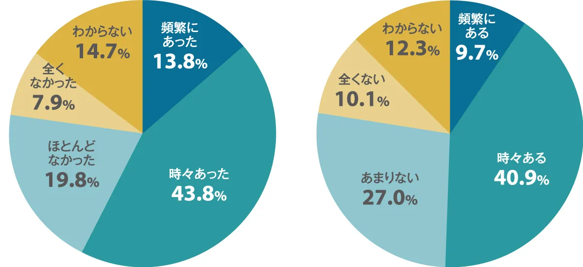 日本人材ニュース